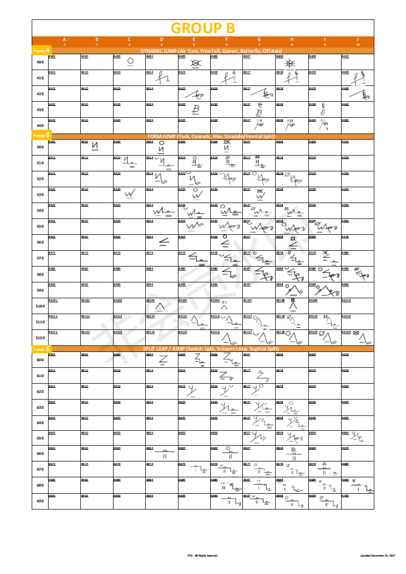 en_AER CoP 2022-2024 - Difficulty Sheet_01.png